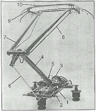 xd-200 型单臂受电弓介绍